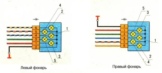 Подключение задних фар ваз Задние фонари ВАЗ 2114: схема подключения, какие лампочки стоят