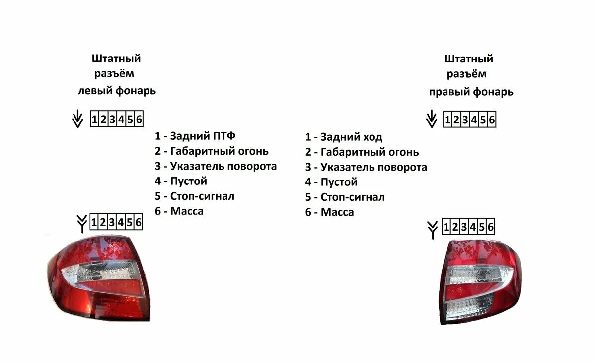 Подключение задних фонарей гранта Симметрия задних фонарей на Гранте седан AvtoTechLife Дзен