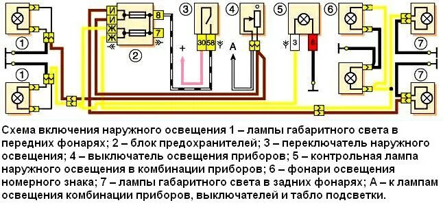 Подключение задних фонарей нива 2121 Ремонт габаритных фонарей и указателей поворотов ВАЗ-2121