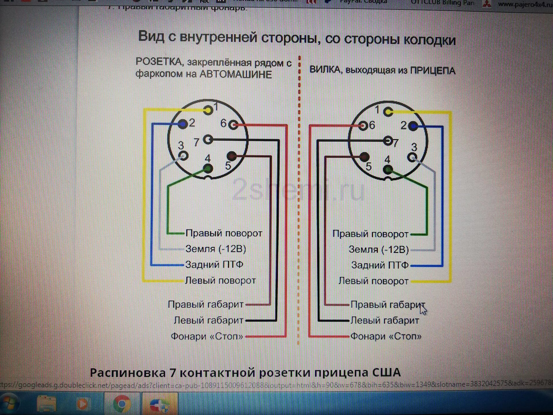 Подключение задних фонарей прицепа Замена розетки фаркопа - Mitsubishi Pajero (3G), 3,2 л, 2001 года электроника DR