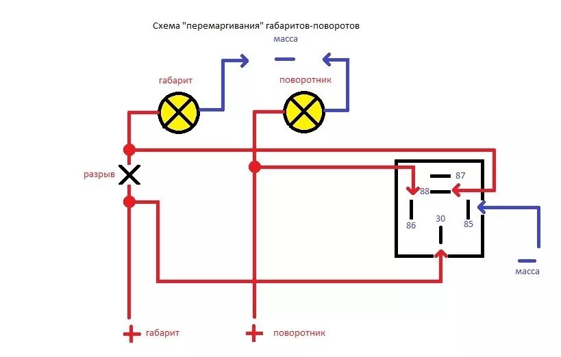 Подключение задних габаритов Американские габариты ваз 2106 - DRIVE2