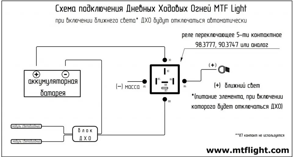 Подключение задних ходовых огней на прицепе ДХО и противотуманки - Lada 2115, 1,5 л, 2005 года тюнинг DRIVE2