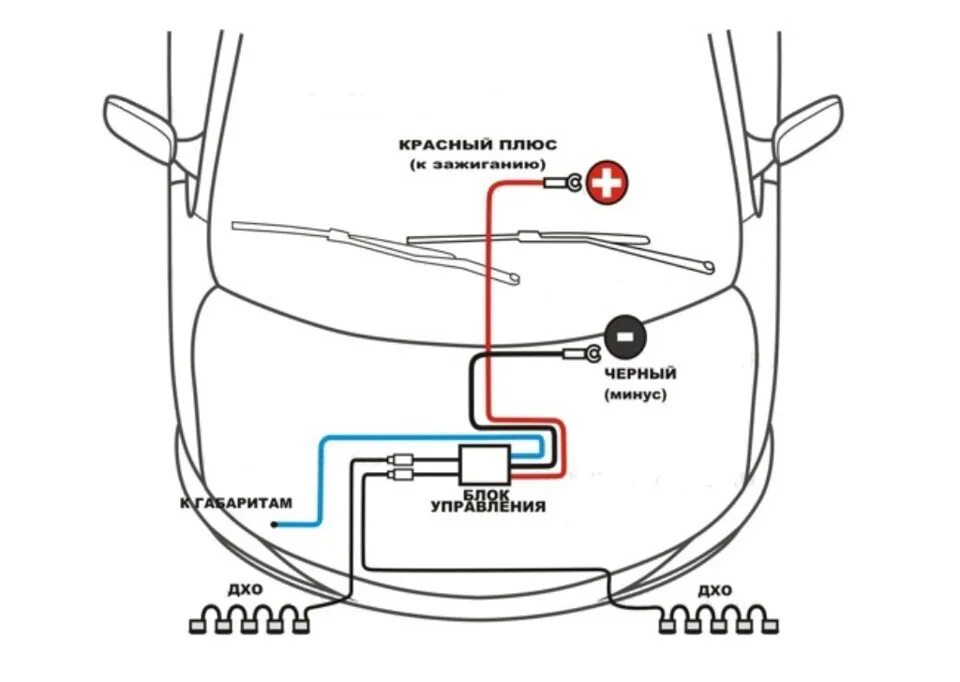 Переделка противотуманок в ходовые огни - часть 1 - Hyundai Porter (3G), 2,5 л, 