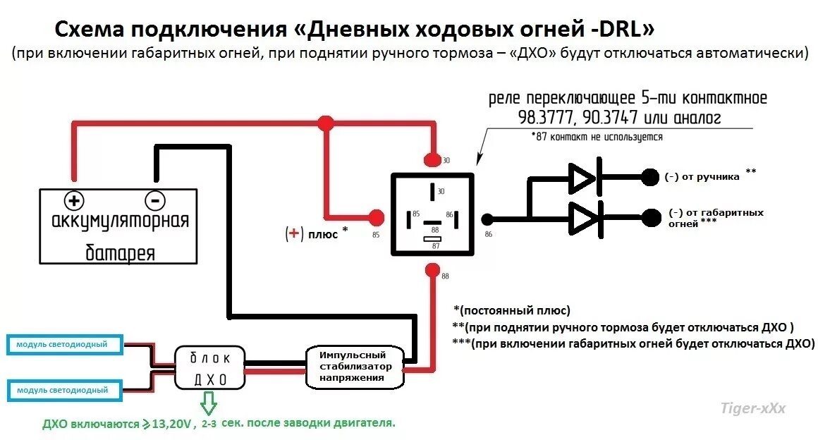 Подключение задних ходовых огней на прицепе Установка "Дневных ходовых огней-DRL" на Kia RIO-3 - KIA Rio (3G), 1,6 л, 2013 г