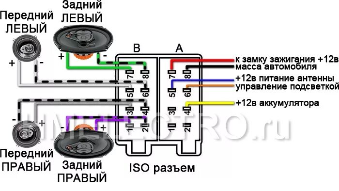 Подключение задних колонок к магнитоле Подключение радиоаппарата. - Lada 21104, 1,6 л, 2002 года автозвук DRIVE2