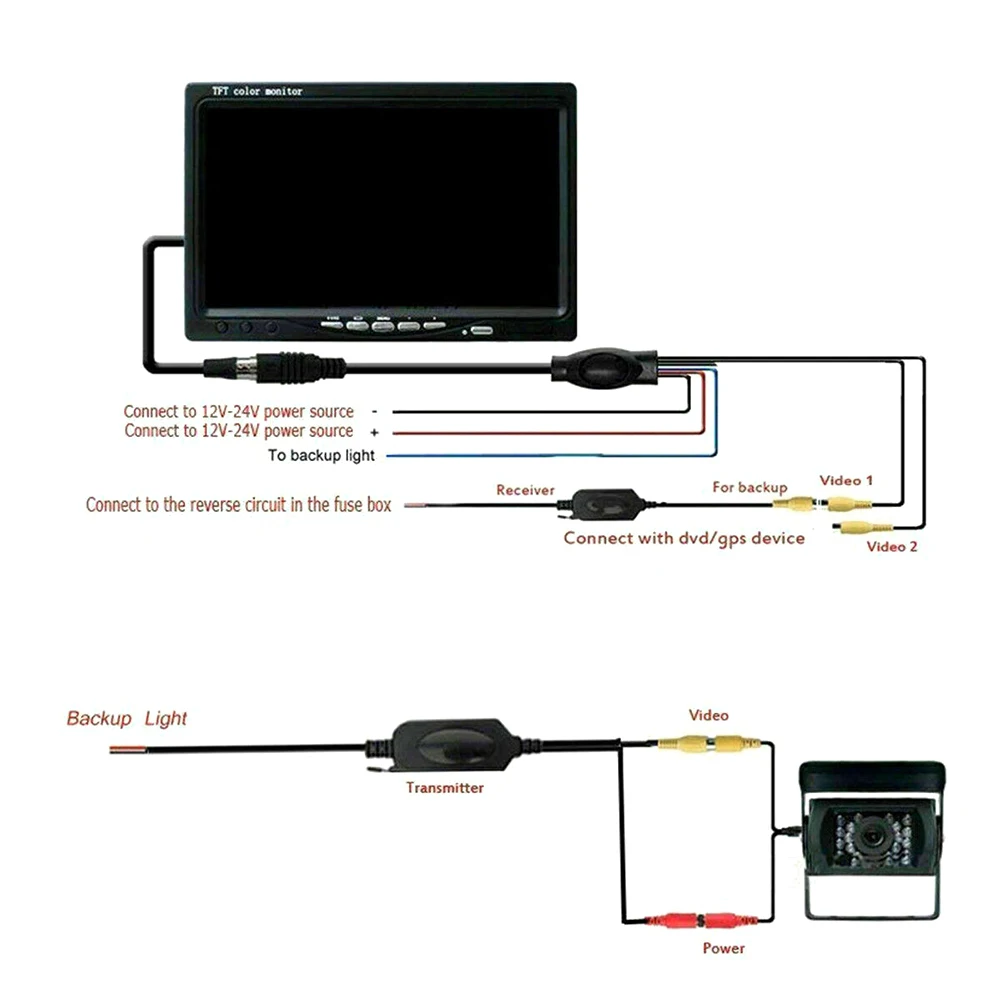 Подключение задних мониторов Беспроводные датчики для камеры заднего вида автомобиля 2.4 Приемник передатчика