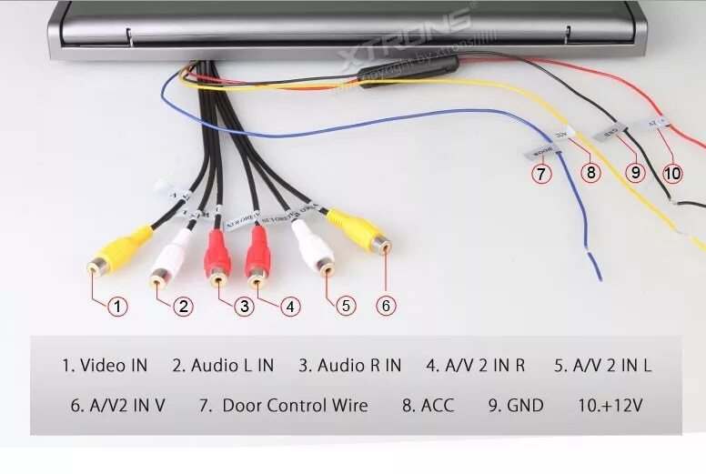 Подключение задних мониторов Потолочный монитор Xtrons 13.3 " HD 1080. - Volkswagen Transporter T6, 2 л, 2015