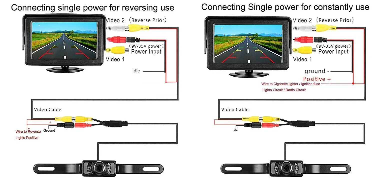 Подключение задних мониторов 7 Tft Lcd Monitor Wiring Diagram Wiring Diagram Image