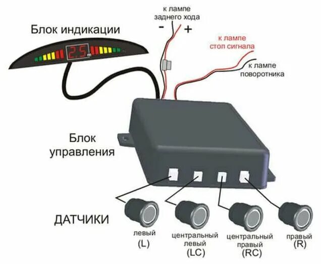 Подключение задних парктроников Interpower IP-422 парктроник - купить по выгодной цене на Яндекс Маркете