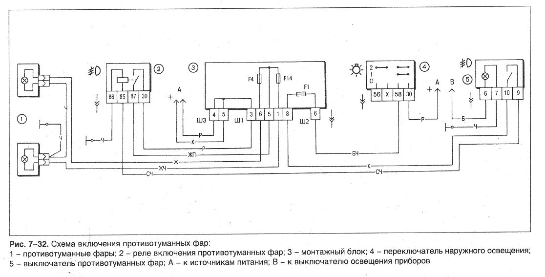 Подключение задних противотуманных фар ваз 2110 Как подключить двухрежимные птф ваз 2110 - фото - АвтоМастер Инфо