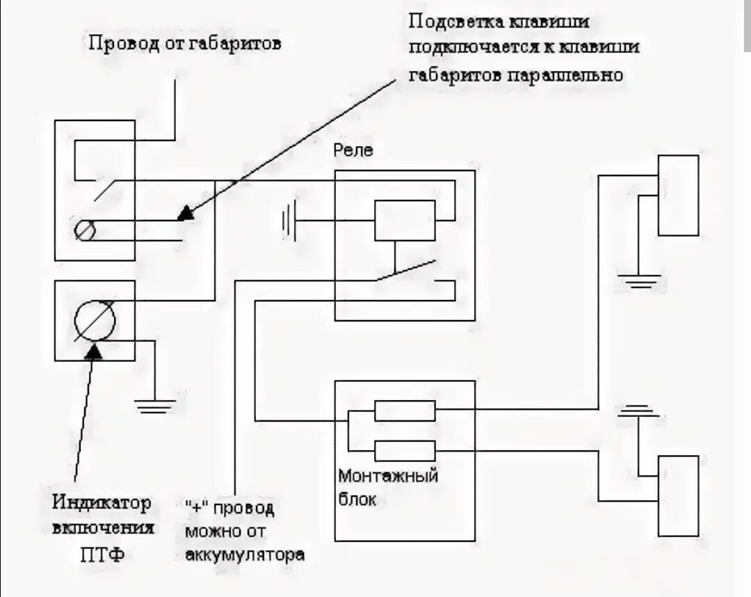 Подключение задних противотуманных фар ваз 2110 Схема подключения противотуманок ваз 2110 60 фото - KubZap.ru