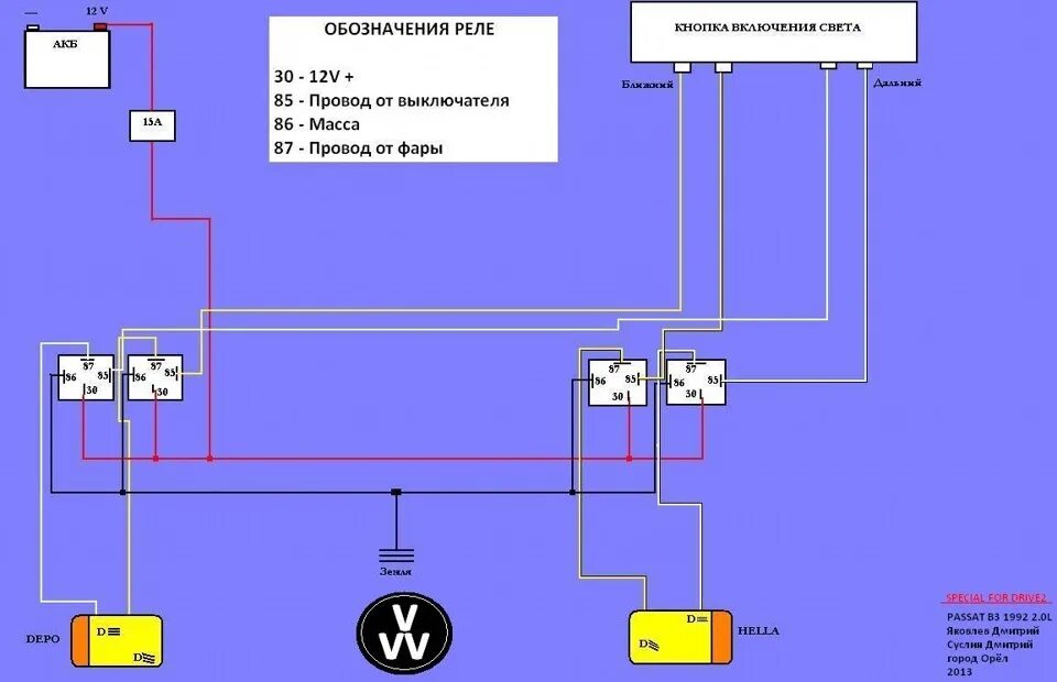 Подключение задних птф пассат б3 Разгрузочное реле в фары, USB зарядка, Обогрев зеркал - Volkswagen Passat B3, 1,