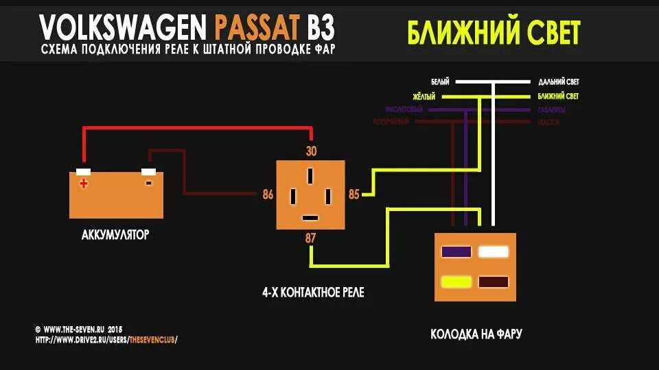 Подключение задних птф пассат б3 Да будет свееет)) - Volkswagen Passat B4, 1,8 л, 1994 года электроника DRIVE2