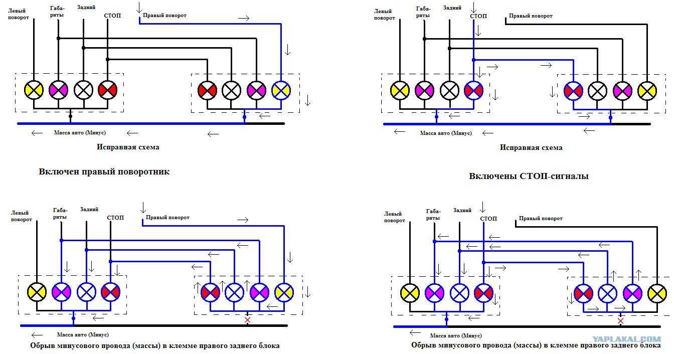 Подключение задних стопов Подключение задних диодных фонарей на газель - 92 фото