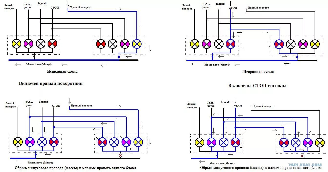 Подключение задних светодиодных фонарей газель Схема проводки фонарей газель