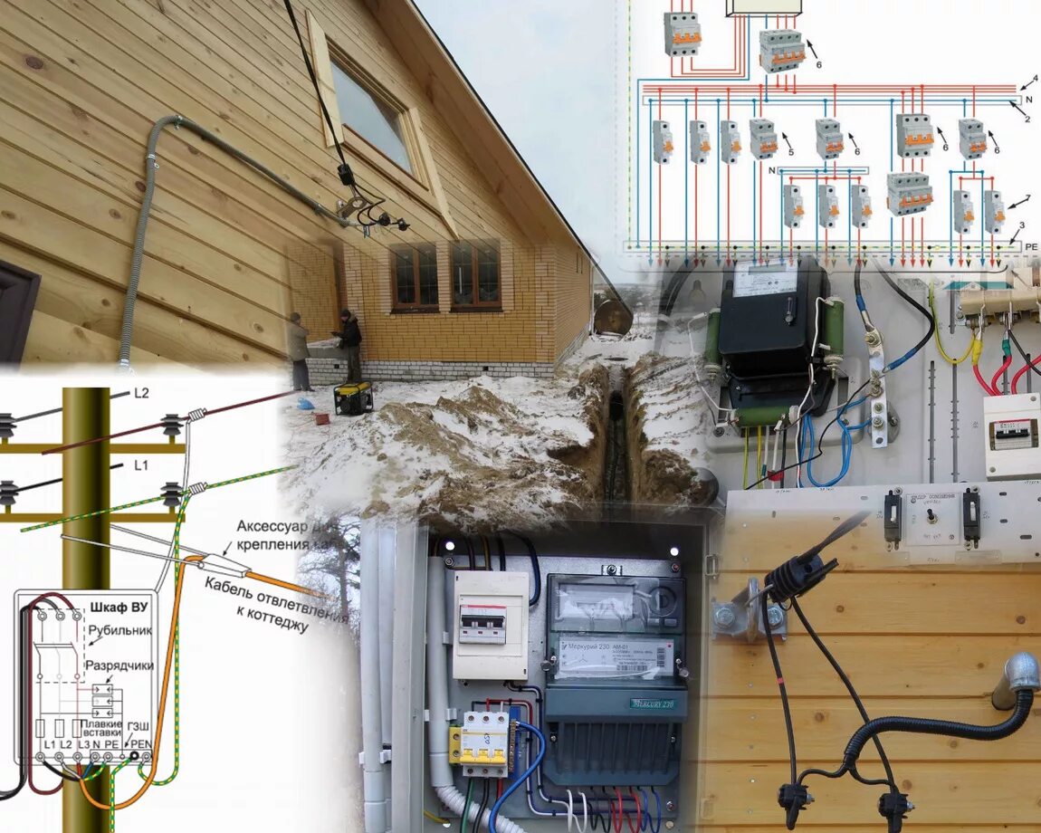 Подключение загородного дома к электросетям Ввод электричества в частный дом