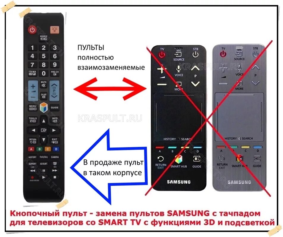 Подключение замененного пульта к телевизору лж Пульт SAMSUNG AA59-00760A, AA59-00776A, AA59-00773A, AA59-00775A КНОПОЧНЫЙ ПУЛЬТ