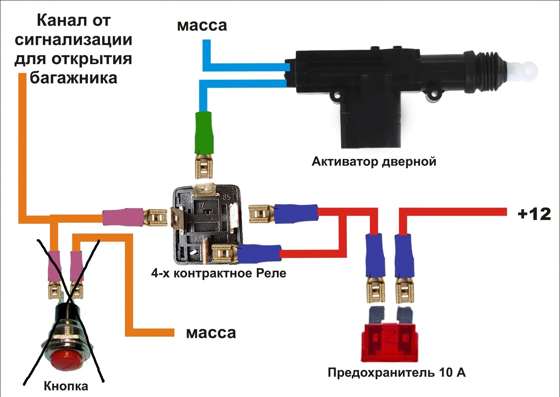 Подключение замка багажника покупка / установка сигнализации / подкл. функции откр. багажника - Honda Civic 