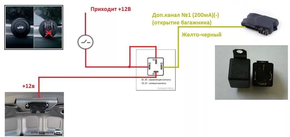 Подключение замка багажника гранта Открытие багажника с брелка(доработка)(СтарлайнА91) - Lada Гранта, 1,6 л, 2013 г