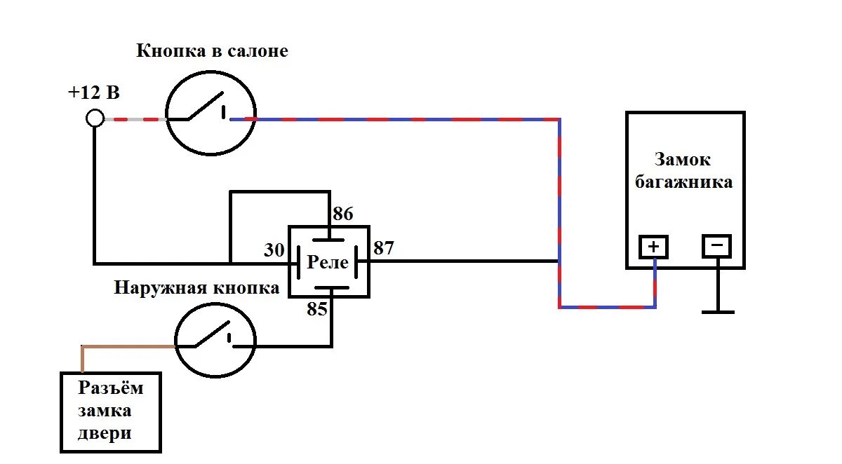 Подключение замка багажника гранта Газовые упоры капота. Наружная кнопка открывания багажника. - Lada Гранта, 1,6 л