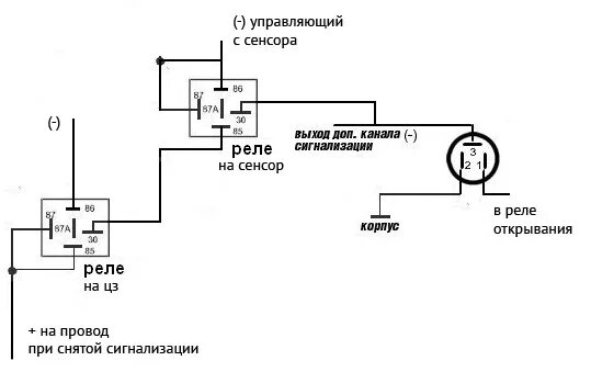 Подключение замка багажника гранта Замок багажника гранта и сенсторный багажник - Lada 21093, 1,5 л, 2002 года тюни