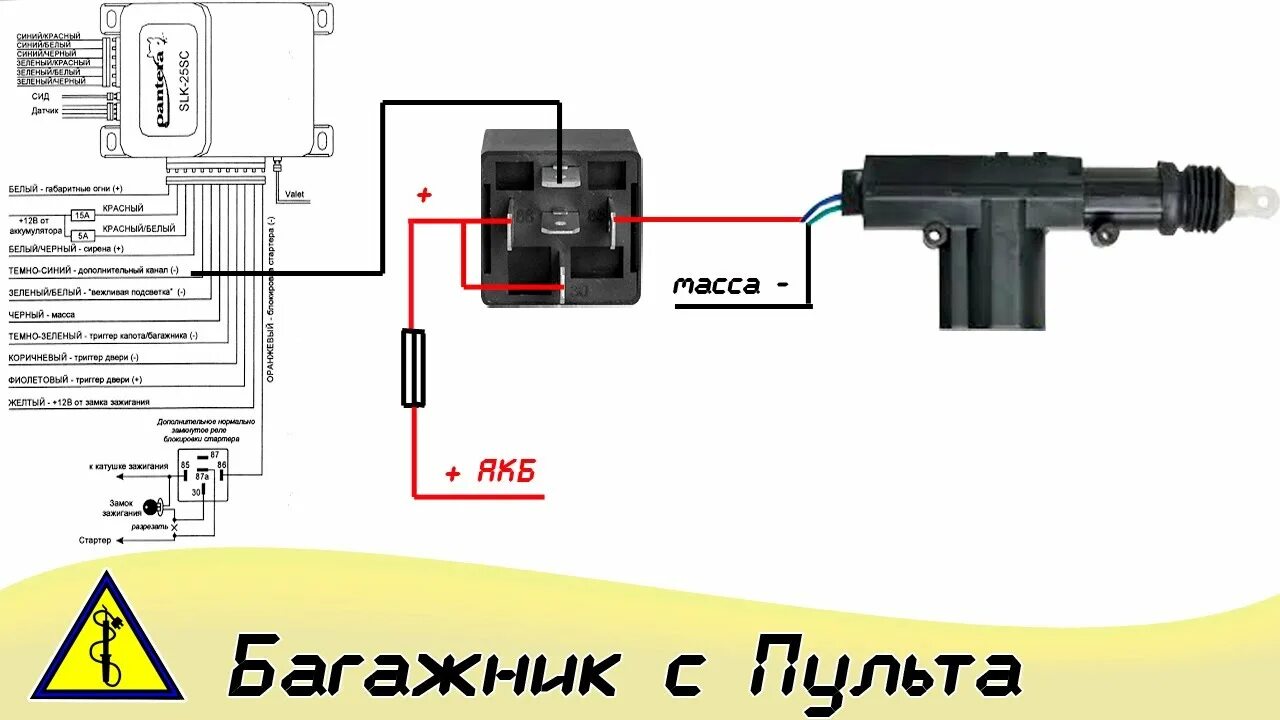 Подключение замка багажника к сигнализации Багажник с пульта своими руками - YouTube