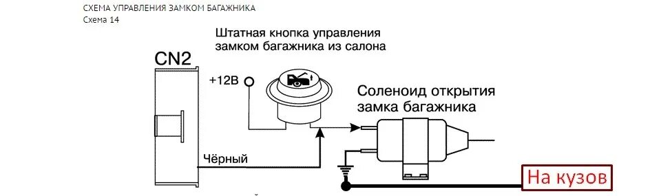 Подключение замка багажника к сигнализации Открытие багажника с брелка сигнализации. Сигнализация Sher-khan MAGICAR 5. - DR