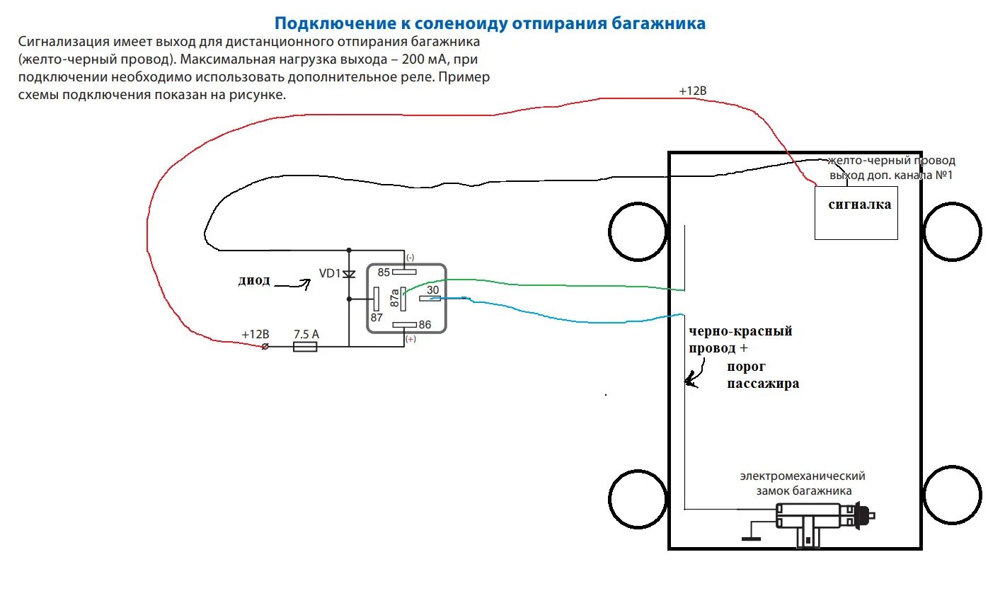 Подключение замка багажника к сигнализации отпирание/открытие багажника от брелка сигнализации - Toyota Allion (T240), 1,5 