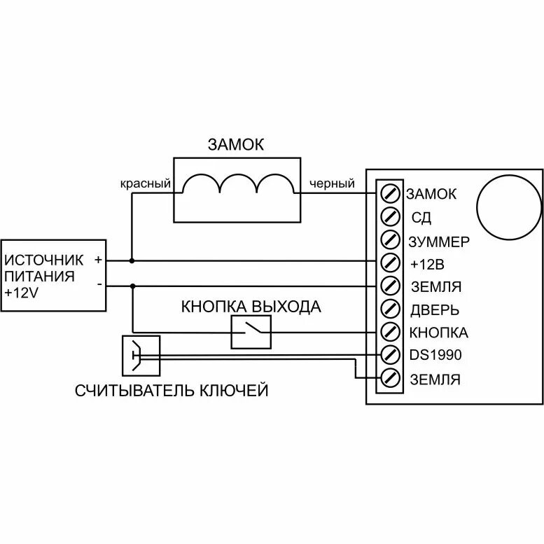 07.022.10.0 CISA Бустер плюс. Купить 07.022.10.0 CISA со склада в Москве / Санкт