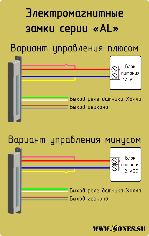 Подключение замка cisa Контроллер электромагнитного замка HeatProf.ru