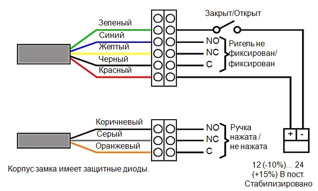 Подключение замка cisa EL 480/35 / Электромеханический замок антипаника в Москве: купить в интернет-маг