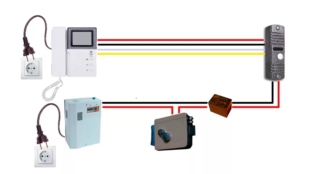 Подключение замка домофона на калитку Подключение электромеханического замка - YouTube