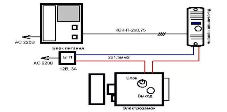 Подключение замка домофона на калитку Установка домофона в частном доме, подъезде: схемы, подключение