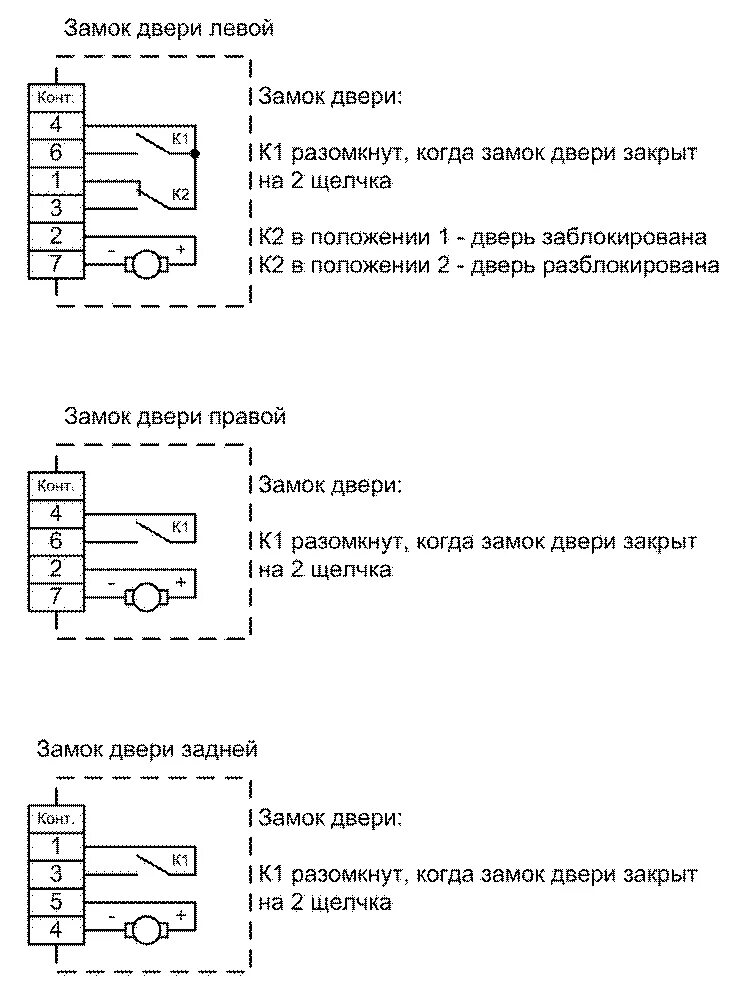 Подключение замка двери гранта Концевики и активатор в водительской двери, установка сигнализации - Lada Гранта