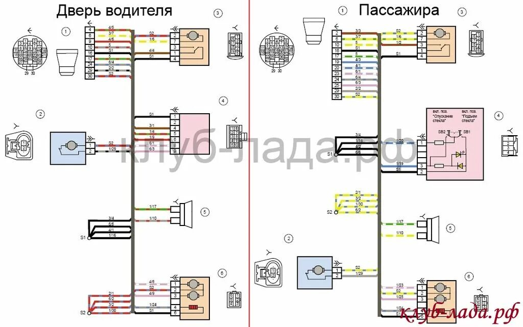 Подключение замка двери калина Электросхемы Калина 2 хэтчбек (стандарт и норма)