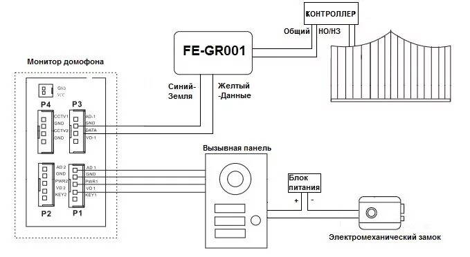 Подключение замка falcon eye Дополнительное реле открытия ворот Falcon Eye FE-GR001