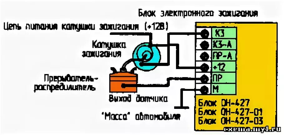 Подключение замка газ 53 Подключение замка зажигания газ 53 59 фото - KubZap.ru