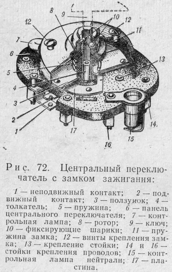 Подключение замка иж планета 5 Замок зажигания с центральным переключением мотоцикла ИЖ.