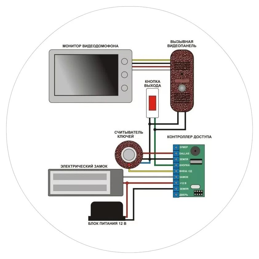 Подключение замка к домофону hikvision Доступ скуд