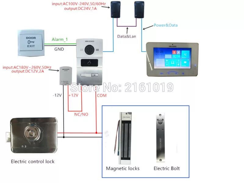 Подключение замка к домофону hikvision IP домофоны и вызывные панели HikVision - Страница 2 - Неофициальный форум техни