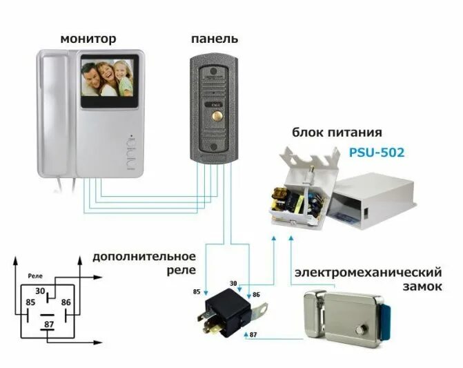 Подключение замка калитки Электрозамок на калитку: электромеханический и магнитный