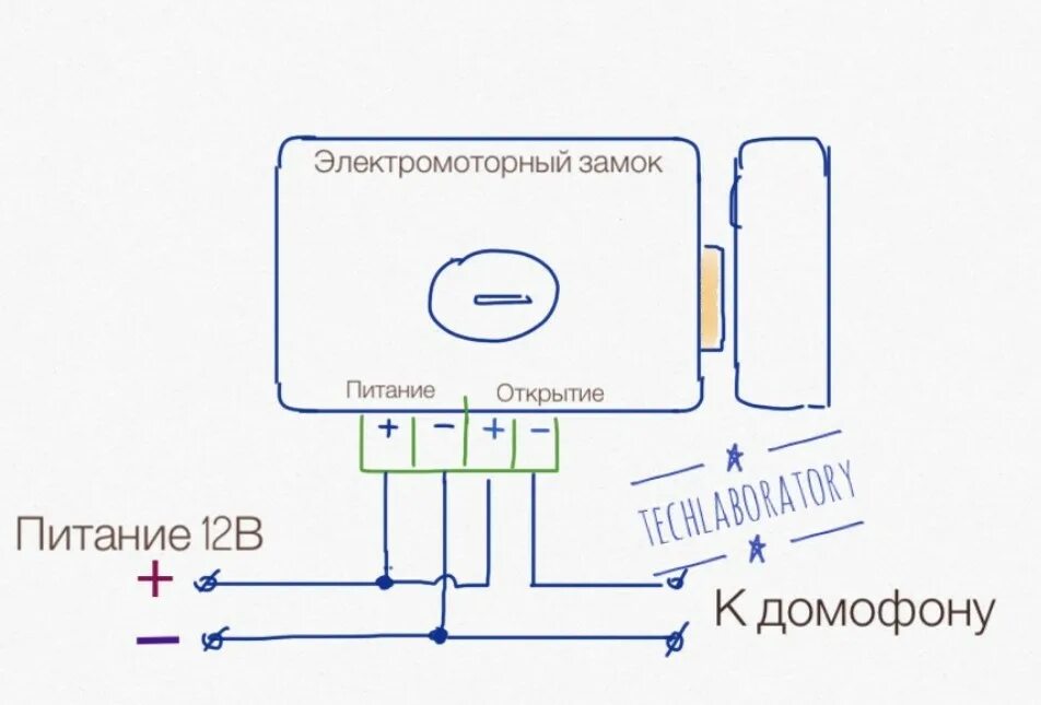 Подключение замка классика Моторные замки СКУД