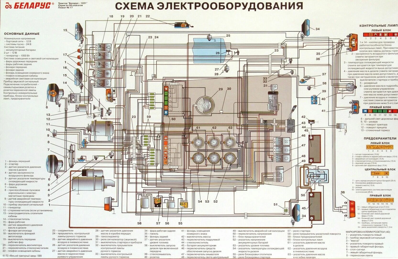 Подключение замка мтз 82.1 Pin by Oskars Indans on no Daddy yankee, Google sites, Daddy