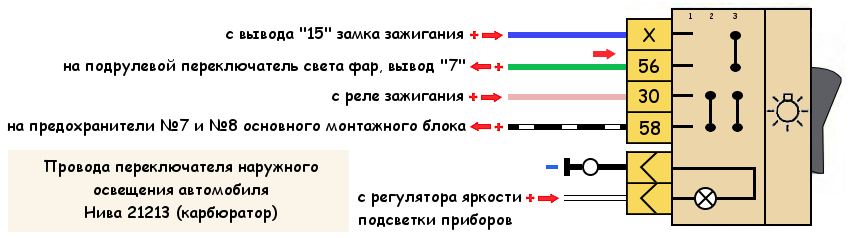 Подключение замка нива Переключатель наружного освещения автомобиля Нива 21213