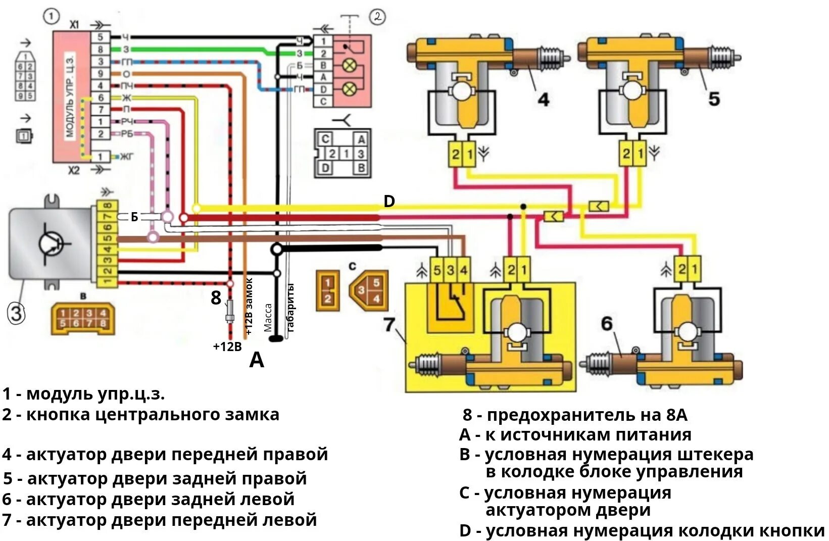 Подключение замка нива Устройство управления центральным замком "Нива Шевроле" в ВАЗ 2107 с блоком Ц.З.