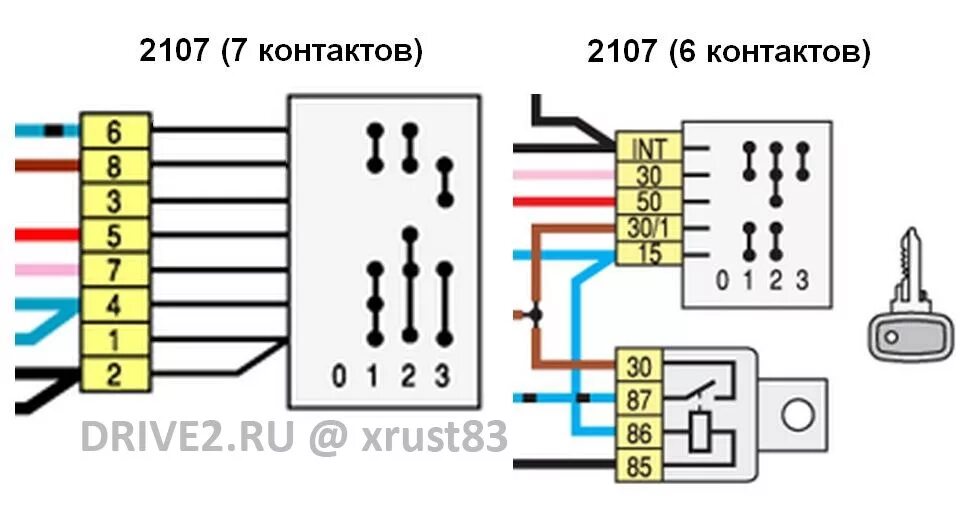 Подключение замка нива 21213 Соединение проводов зажигания ваз 2107 - фото