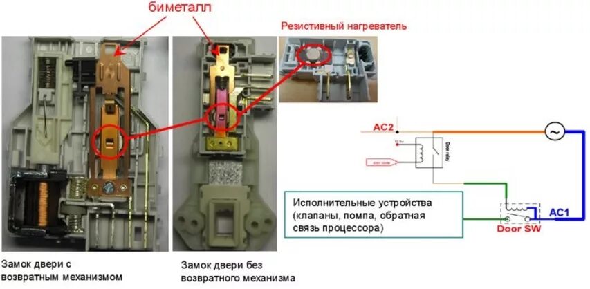 Подключение замка стиральной машины схема Стиральная машина не открывается дверца после стирки