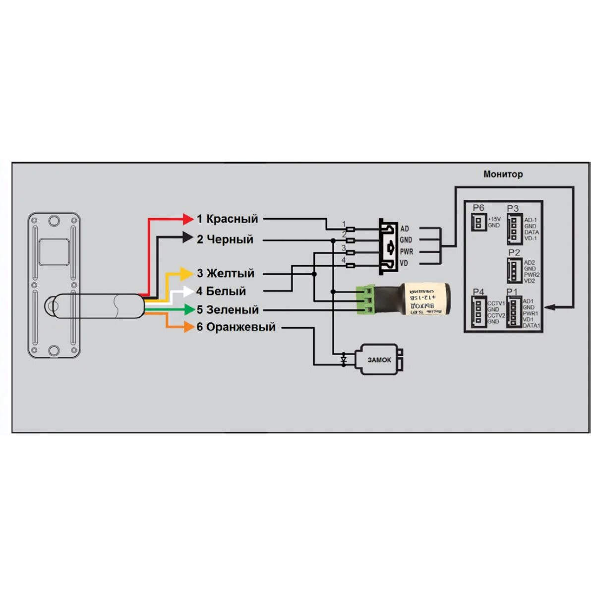 Подключение замка tantos iPanel 2 (White) HD - Вызывная панель видеодомофона Tantos цвет: Белый