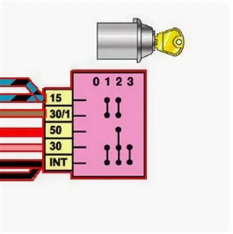 Подключение замка ваз 2106 по цветам Как подключить замок зажигания на ваз 2101 схема подключения