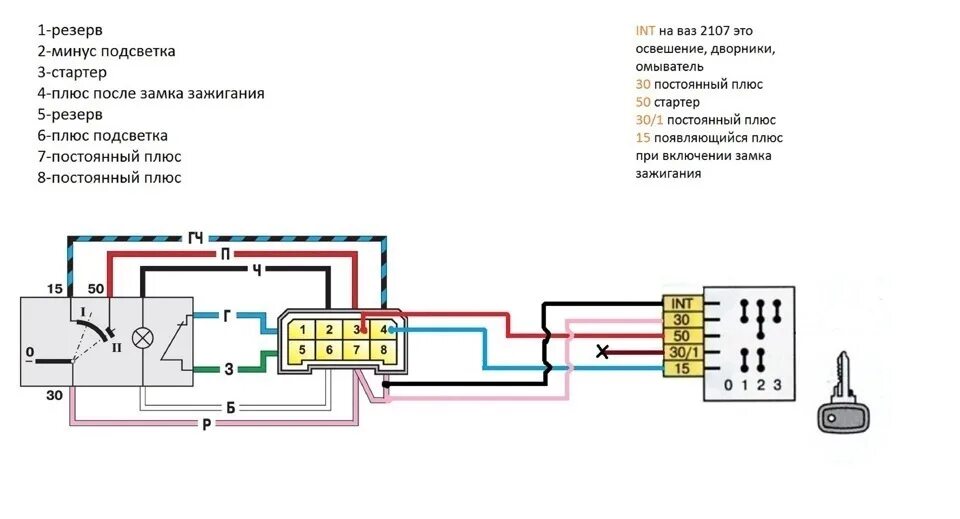 Подключение замка ваз 2107 Замок зажигания ВАЗ 2110 - Lada 21011, 1,3 л, 1975 года электроника DRIVE2